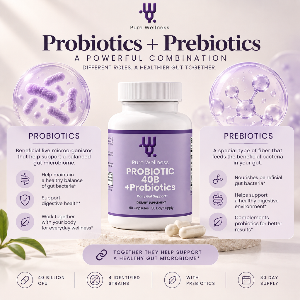 Probiotic 40B + Prebiotics